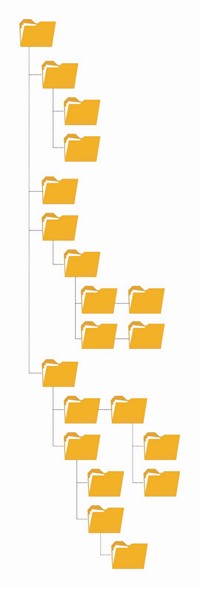 文件修订控制第 1 部分：管理修订和创建标准目录结构