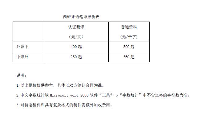 西班牙语翻译报价