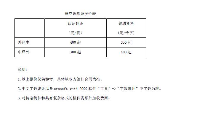 捷克语翻译报价