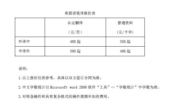 希腊语翻译价格