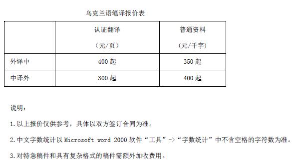 乌克兰语翻译报价