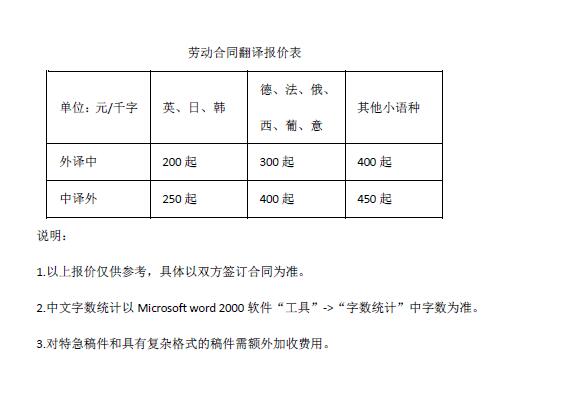 西班牙语翻译报价