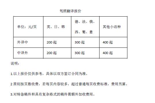 驾照翻译报价