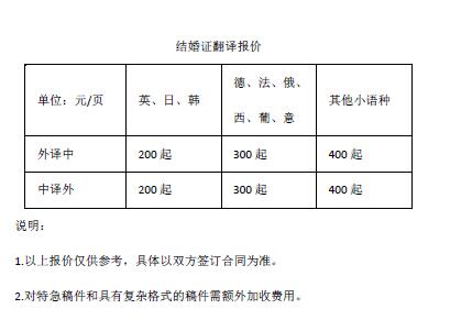 结婚证翻译报价