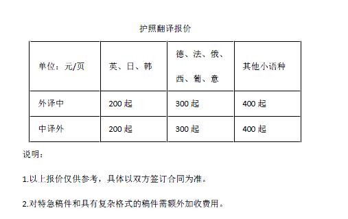 护照翻译报价