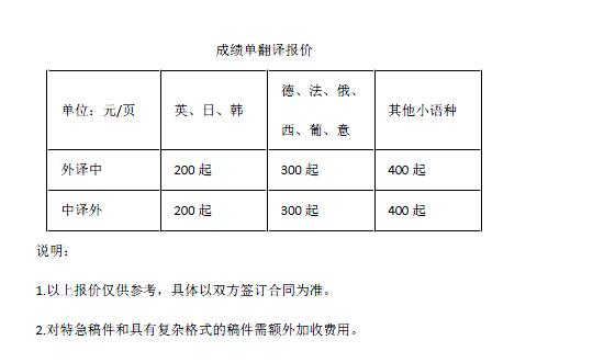 无犯罪记录证明翻译报价