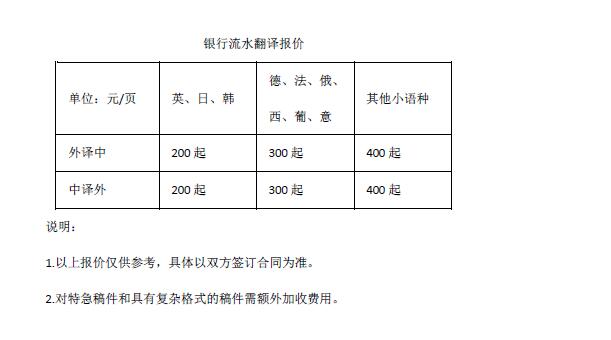 银行流水翻译报价