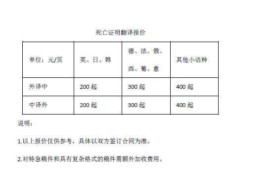 死亡证明翻译报价