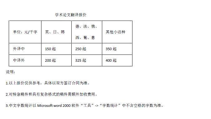 学术论文翻译报价