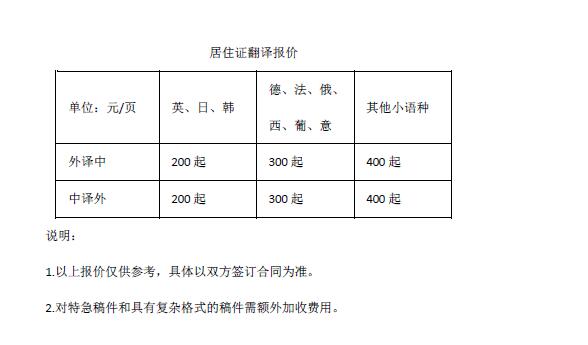 居住证翻译报价