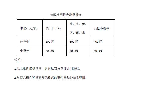 核酸检测报告翻译报价