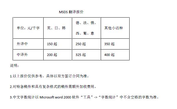 ​MSDS翻译报价