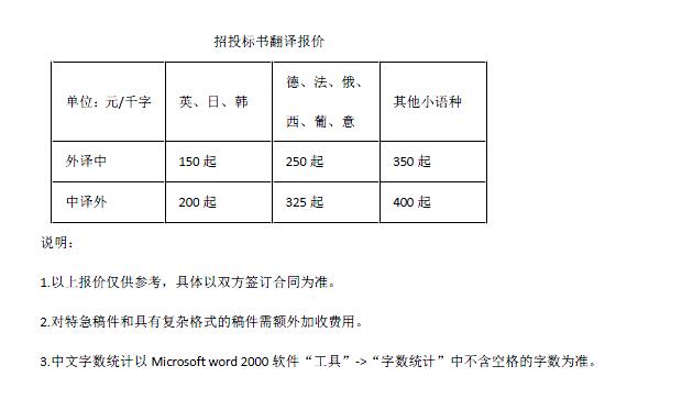 招投标书翻译报价