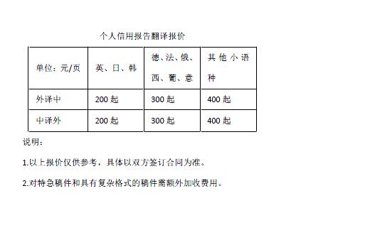 个人信用报告翻译报价