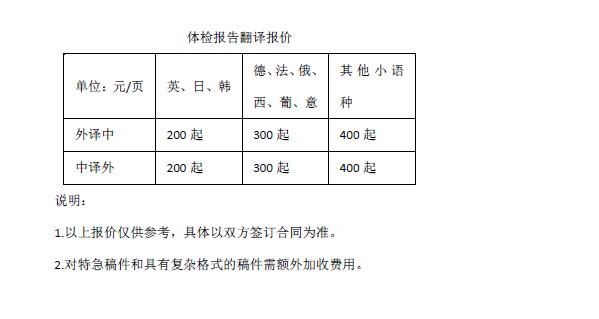 体检报告翻译报价