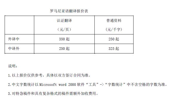 罗马尼亚语翻译报价