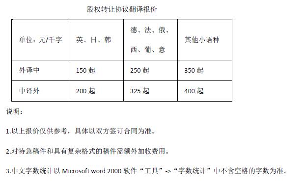 股权转让协议翻译报价